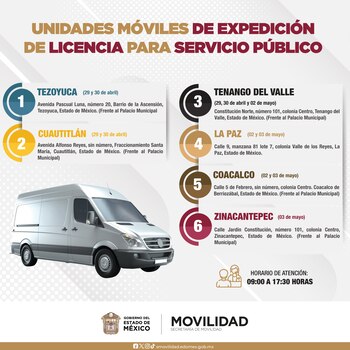 Las unidades móviles de expedición