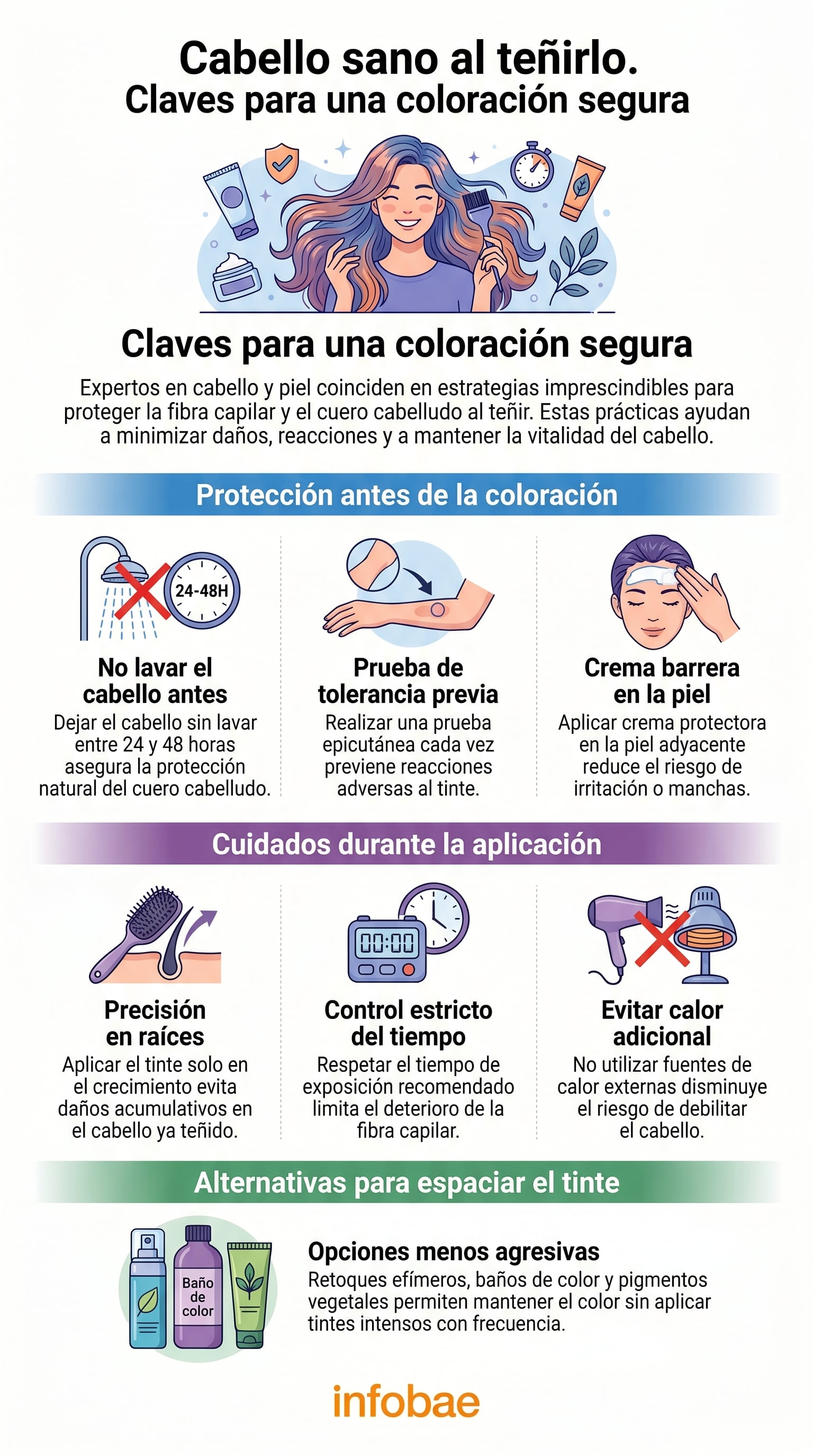 Infografía detallando estrategias recomendadas por expertos para proteger el cabello y el cuero cabelludo antes, durante y después de la coloración capilar. (Imagen Ilustrativa Infobae)
