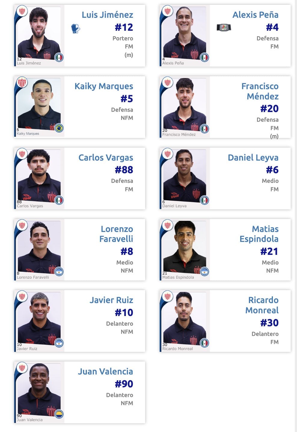 La alineación del club de fútbol Necaxa (@LigaBBVAMX)