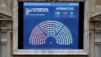 Así finalizó la votación de