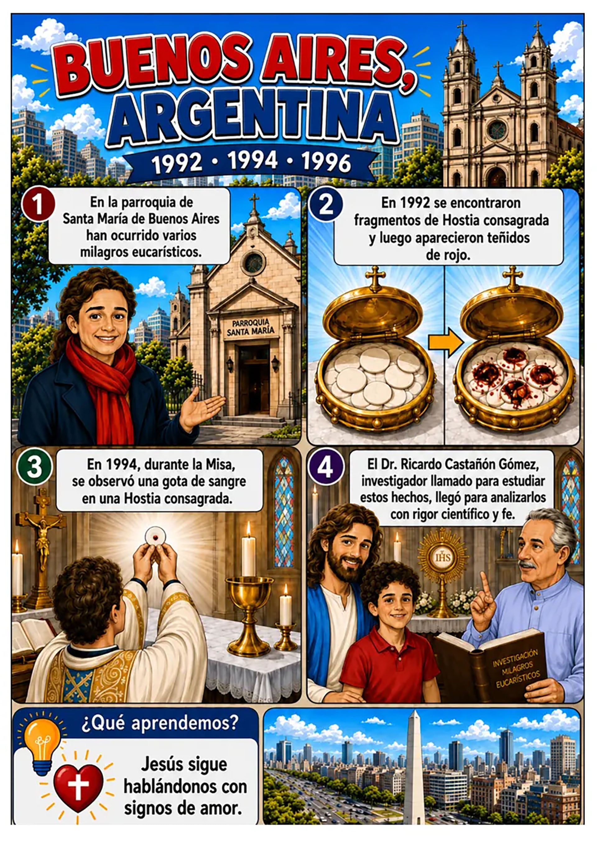 La página del libro dedicada a los milagros eucarísticos de la Argentina (Catequesis DYA)