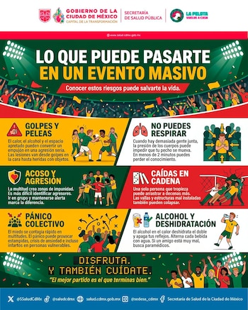 Infografía del Gobierno de la Ciudad de México con título "Lo que puede pasarte en un evento masivo" y seis ilustraciones de riesgos