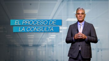 Los tres momentos clave en