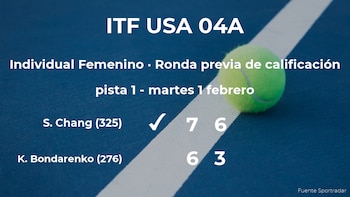 Sophie Chang consigue la plaza