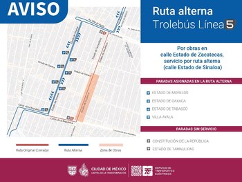 El Trolebús de la Ciudad