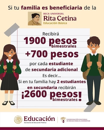 Este proceso comenzará el