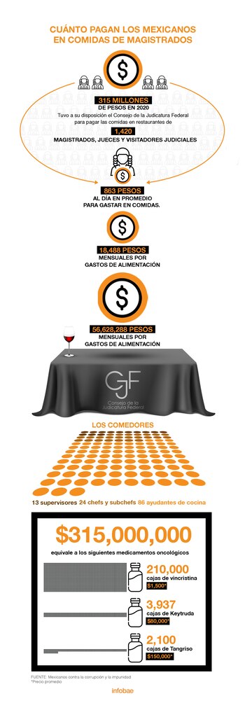 (Imagen: Jovani Pérez/INFOBAE)