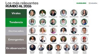 La contienda para la Presidencia