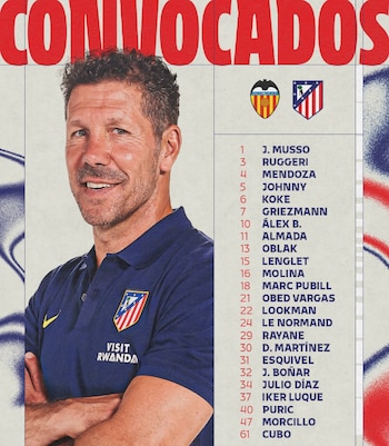 Los convocados de Atlético de Madrid para enfrentar a Valencia