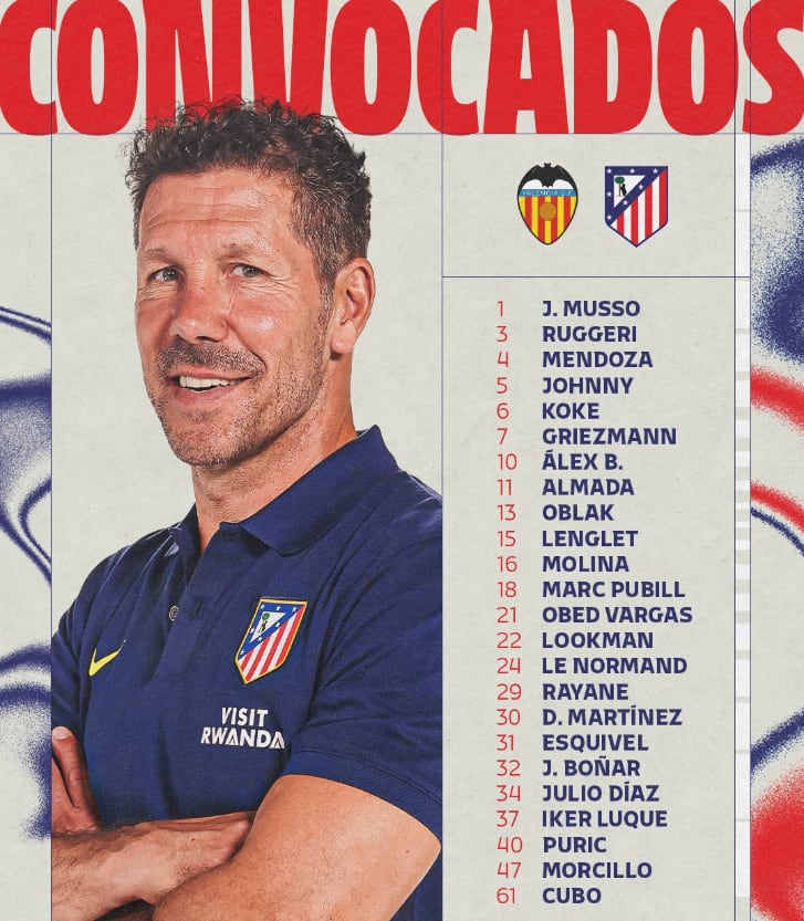 Los convocados de Atlético de Madrid para enfrentar a Valencia (Crédito: @Atleti/X)