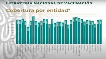 (Foto: Secretaría de Salud)