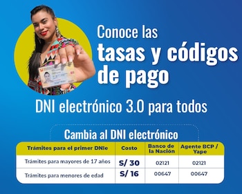 Los trámites en Reniec se