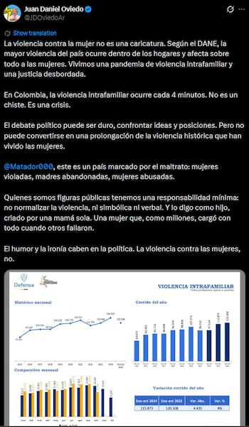 Juan Daniel Oviedo rechazó el