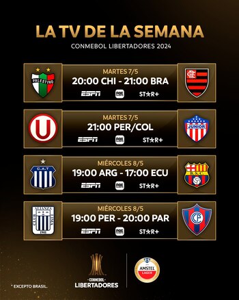 Programación de Universitario vs Junior por Copa Libertadores 2024.