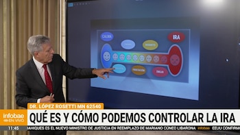 El cardiólogo Daniel López Rosetti