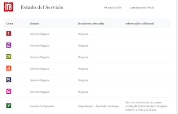 Este domingo se prevén movilizaciones