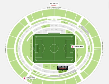 Ilustración del mapa de un estadio de fútbol con sectores numerados, campo de juego y etiquetas con precios en pesos argentinos
