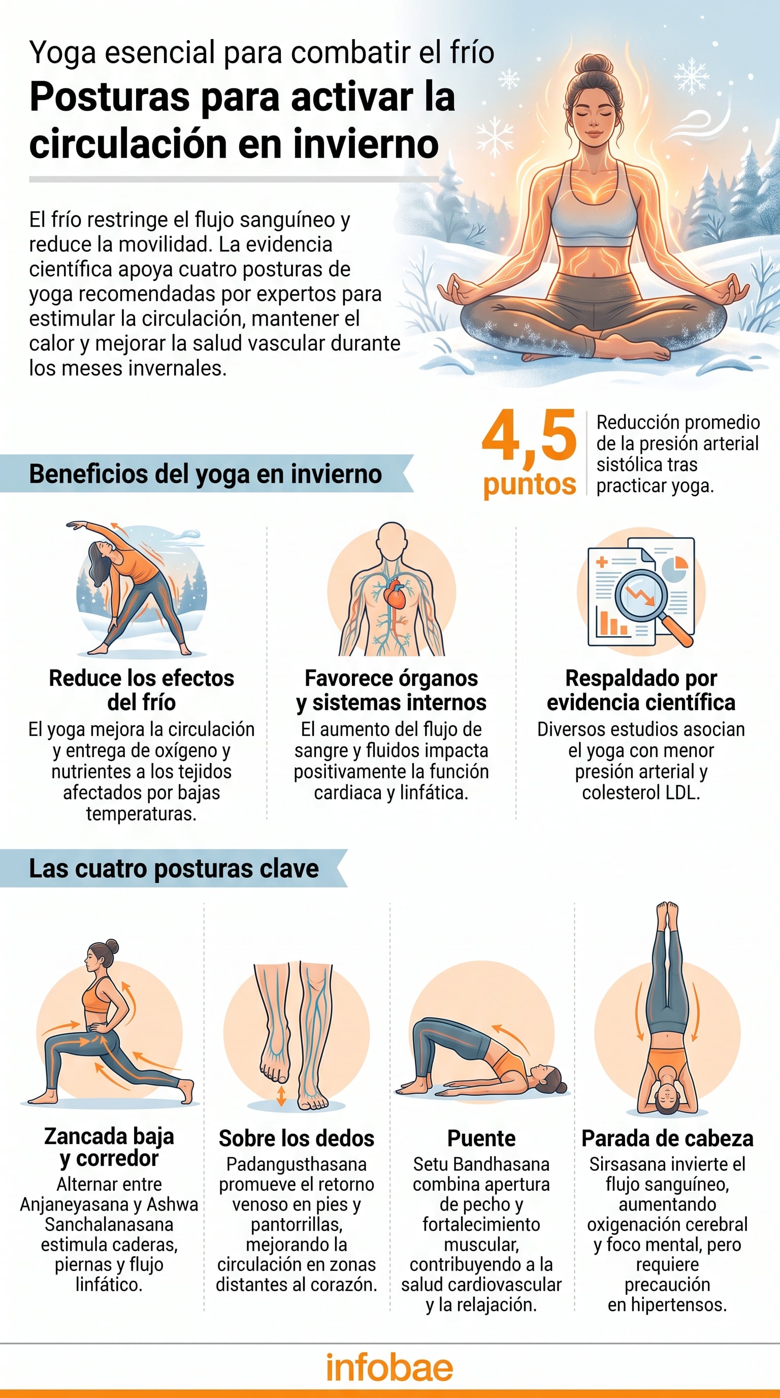 El descenso de temperatura se asocia con menor flujo hacia las extremidades. (Imagen Ilustrativa Infobae)