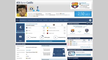 Byron Castillo, lateral derecho de