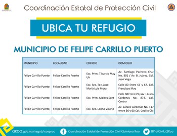 Refugios por tormenta Grace: (Twitter/