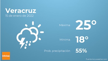 Imagen UIAETI6C2FF6HD24L4EMY4L7WE