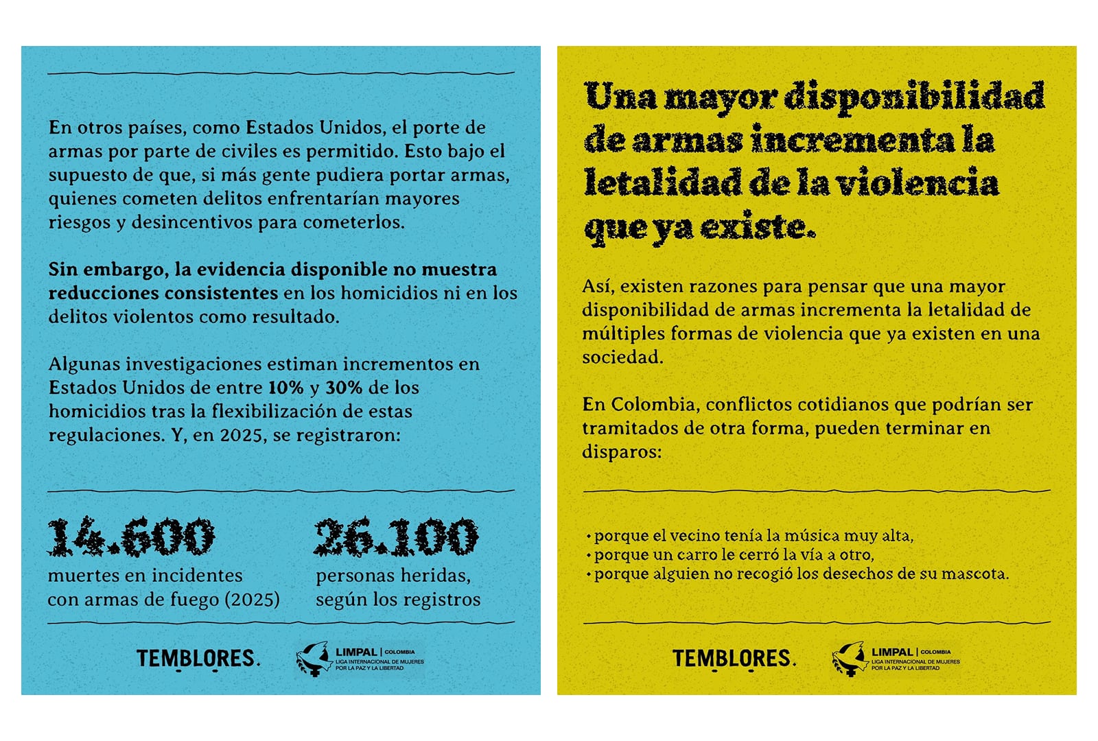 Temblores ONG advirtió sobre el incremento de la violencia por flexibilización de por te de armas - crédito @TembloresOng/X