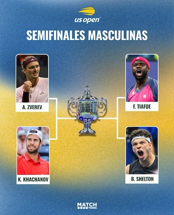 Así se jugarán las semifinales del US Open 2026.