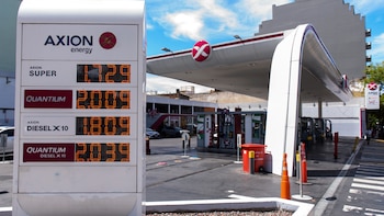 El umbral de los $1,700