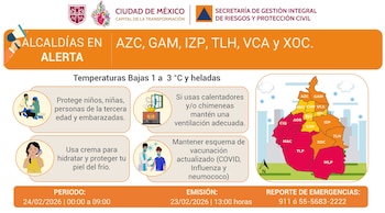 Alerta naranja en estas alcaldías
