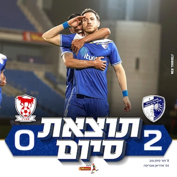 Adrián Ugarriza, héroe en el Ironi Kiryat Shmona. Crédito: Instagram Ironi Kiryat Shmona.