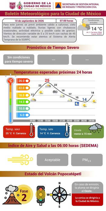 Imagen UIWIIN6OUNBIFPSZ6BX75YVI5A