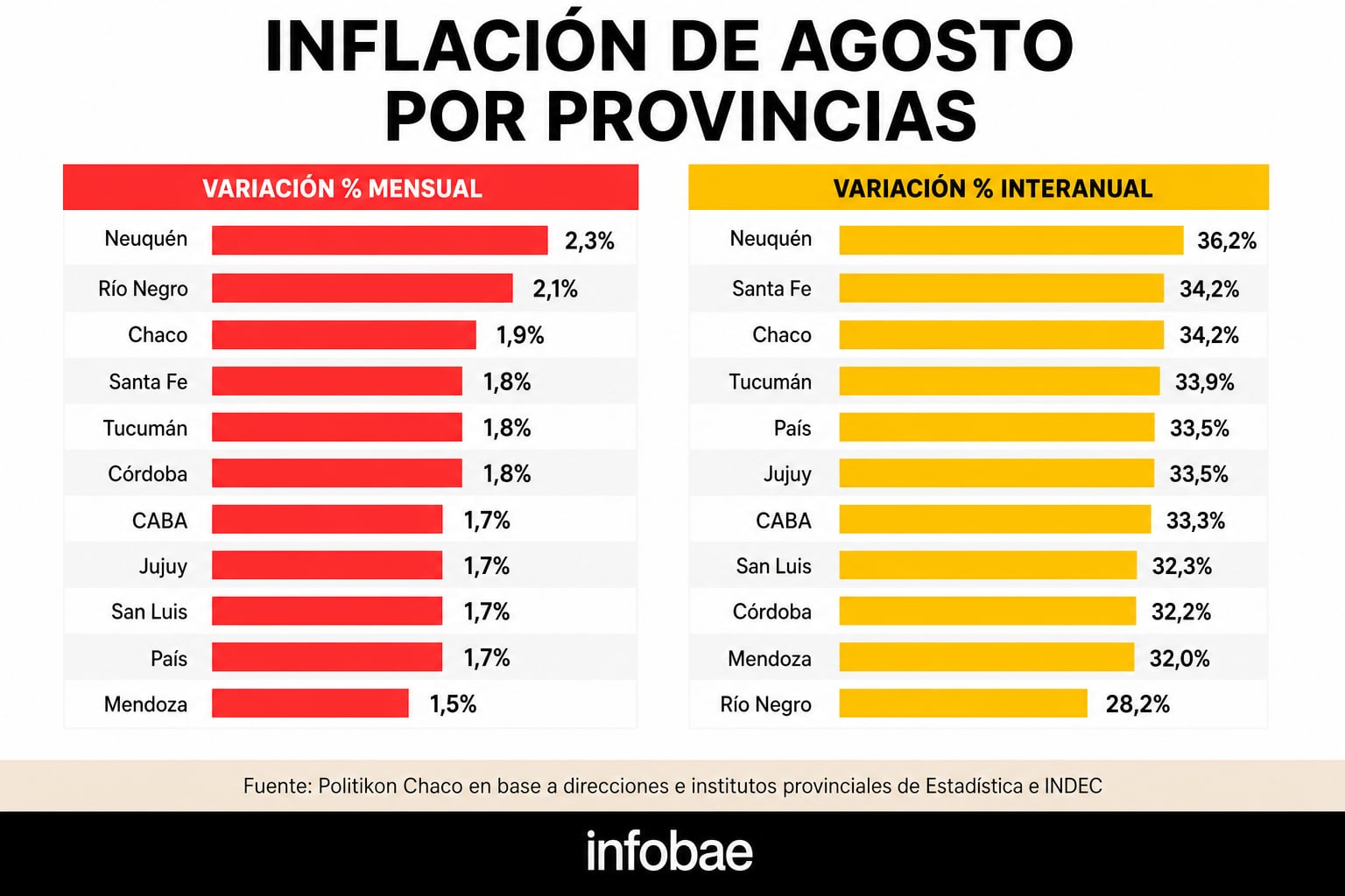(Imagen Ilustrativa Infobae)