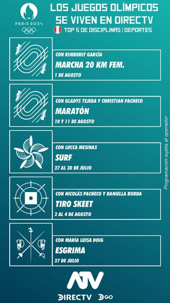 Conoce la programación de los