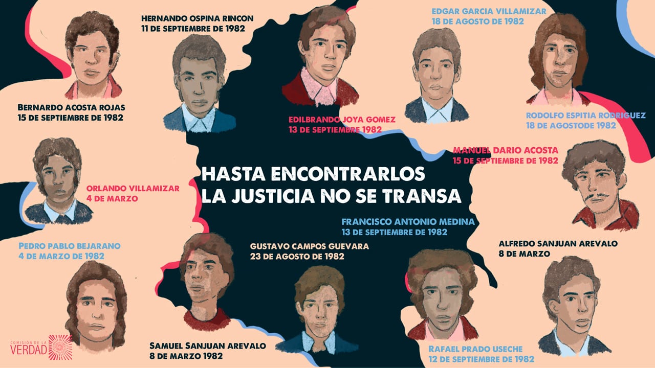 Familiares de las víctimas del caso Colectivo 82 siguen buscando justicia, más de 40 años después de las desapariciones forzadas - Crédito Comisión de la Verdad