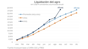 El efecto de la rebaja