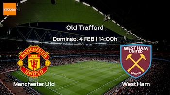 Manchester United West Ham