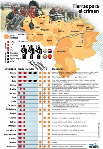 Infografía que muestra cómo la