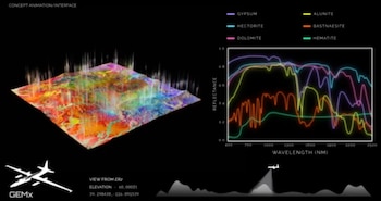 El proyecto GEMx combina ciencia