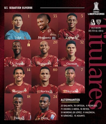 Tolima vs. Independiente del Valle