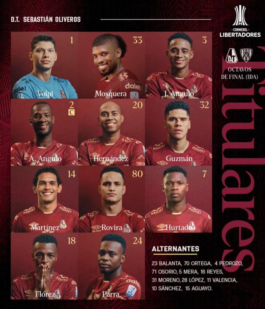Alineación del Tolima en Ibagué, donde recibirá a Independiente del Valle en los octavos de Copa Libertadores - crédito Deportes Tolima