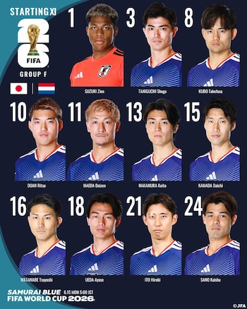 La formación de Japón