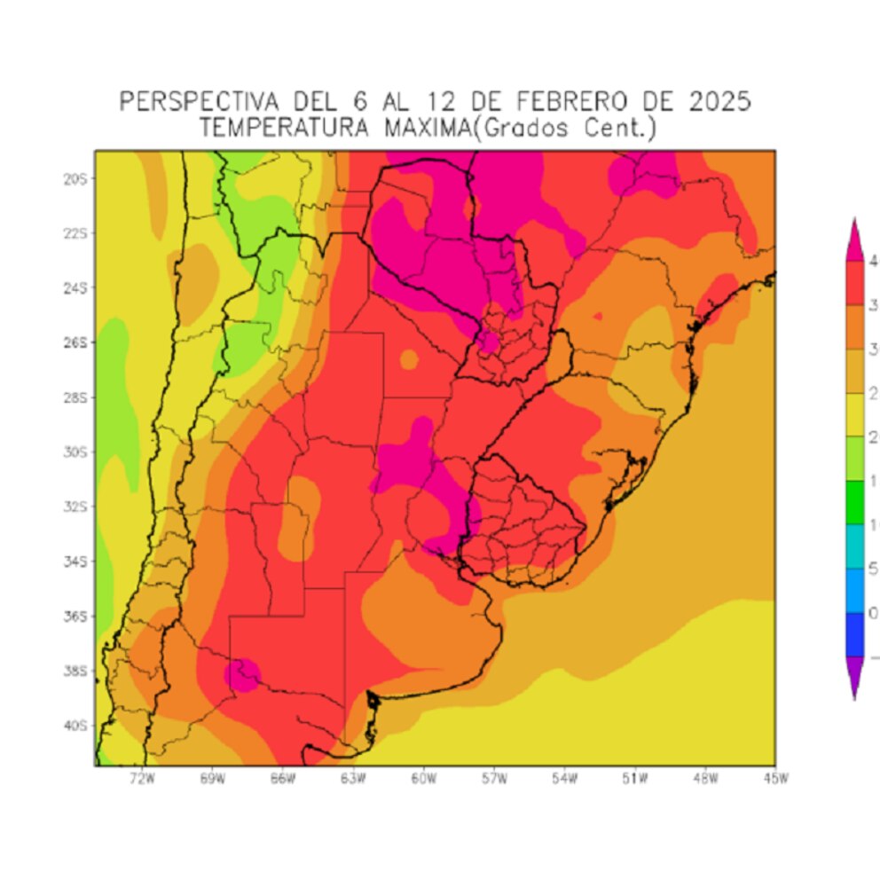 Clima