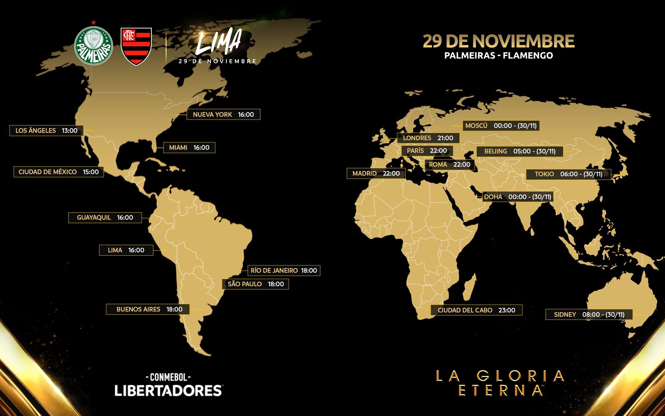 Horarios de la final de la Copa Libertadores 2025