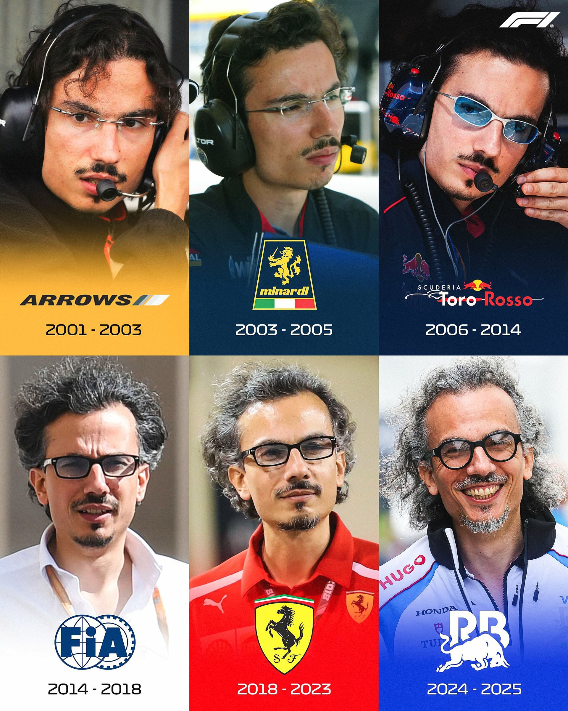 La carrera ascendente de Laurent Mekies dento de la Fórmula 1 (@F1)