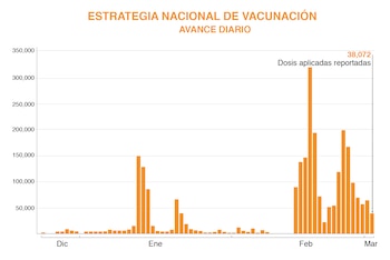 (Gráfica: Jovani Pérez / Cuartoscuro)