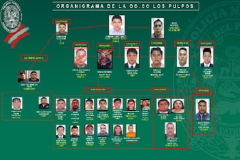 Los Pulpos es una de