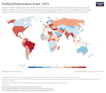 El índice de V-Dem no mide diferencias entre partidos sino algo más cotidiano: si las preferencias de voto rompen amistades, alejan familias o vuelven hostiles las relaciones entre vecinos- crédito Our World in Data