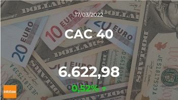 Paris shares record profits. This