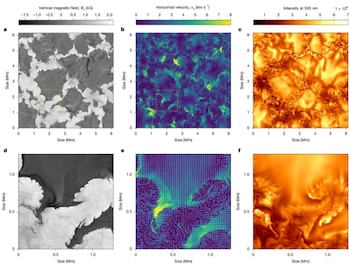 Los remolinos solares actúan como motores diminutos capaces de generar y liberar energía que influye en las erupciones solares y el clima espacial terrestre (NSF/NSO/AURA/MPS )