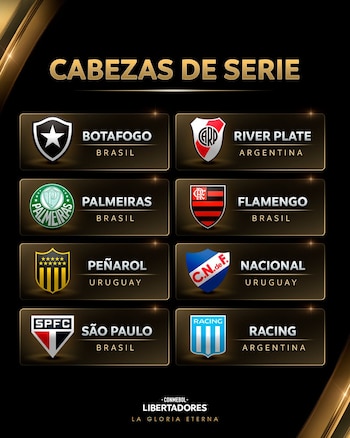 Las ocho cabezas de serie